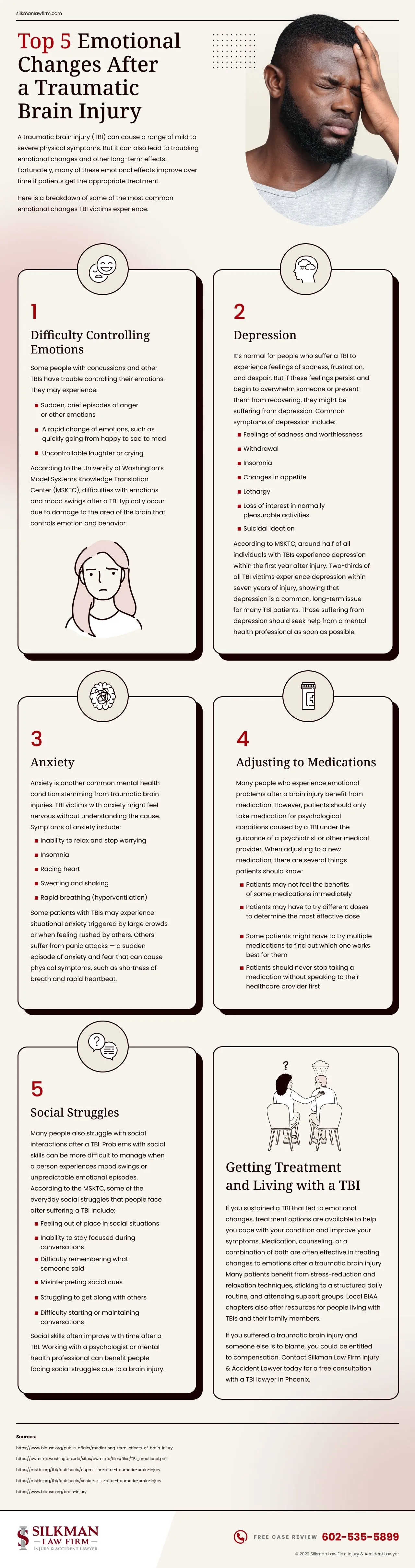 Top 5 Emotional Changes After a Traumatic Brain Injury